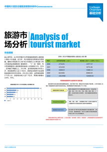 旅游项目策划与开发咨询 从创意构思到成功落地的全流程指南