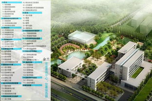 开远 如何绘制鸟瞰效果图，引领旅游开发新视界