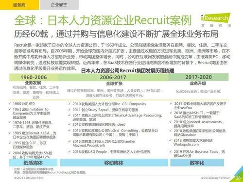 从灵活用工到生态共建 “旅游开发项目策划咨询”行业的人才革命——解读《艾瑞咨询2021年中国灵活用工市场发展研究报告》